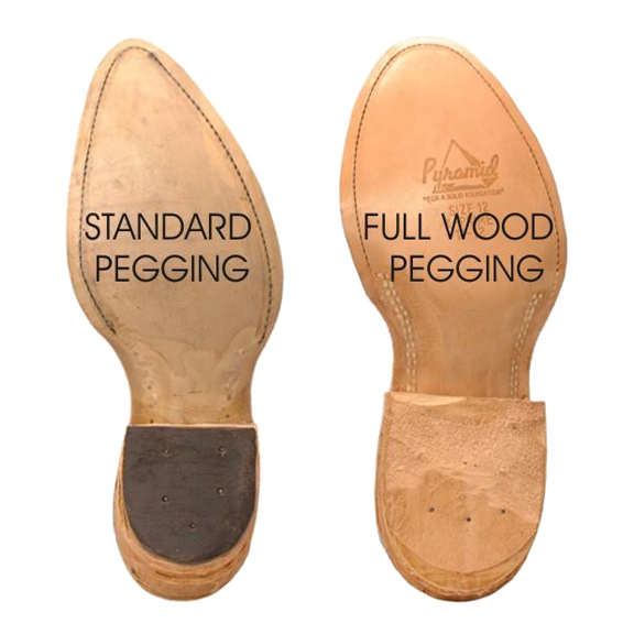 wooden sole shoes